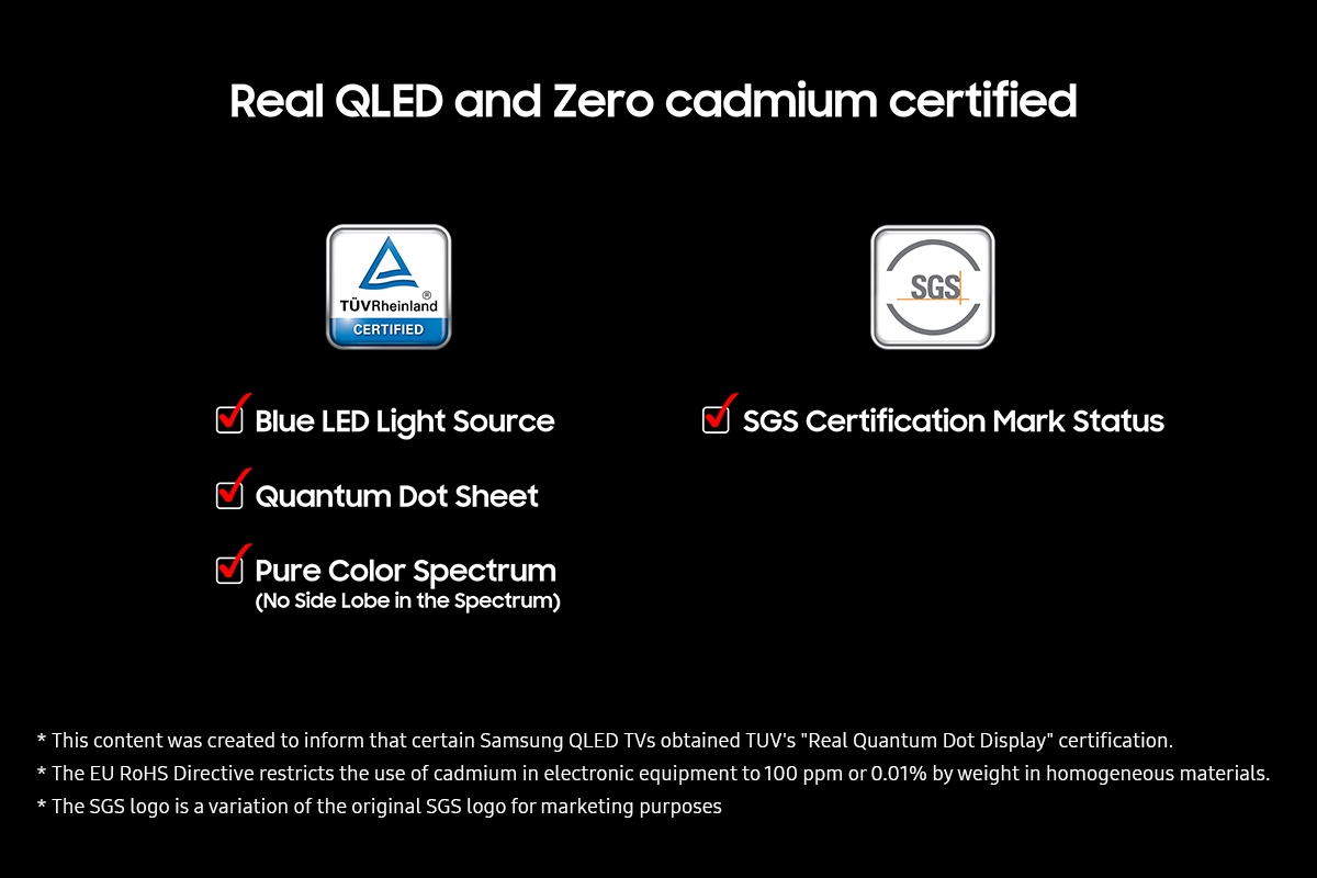 'Real QLED and Zero cadmium certified' on a black background. TUV Rheinland Certified logo with check boxes for Blue LED Light Source, Quantum Dot Sheet, and Pure Color Spectrum (No Side Lobe in the Spectrum). SGS logo wih check box for SGS Certification Mark Status. Disclaimers include This content was created to inform that certain Samsung QLED TVs obtained TUV's "Real Quantum Dot Display" certification. The EU RoHS Directive restricts the use of cadmium in electronic equipment to 100 ppm or 0.01% by weight in homogeneous materials. The SGS logo is a variation of the original SGS logo for marketing purposes.