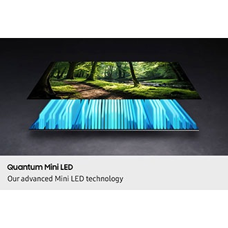 A TV backlight and screen are separated out, with the Mini LED backlight illuminating the screen to depict a vivid scene of a forest.