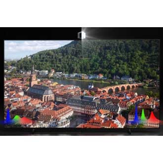 A scene of a city is split in two. The left side is displayed with conventional TV while the right side is displayed with Crystal UHD.