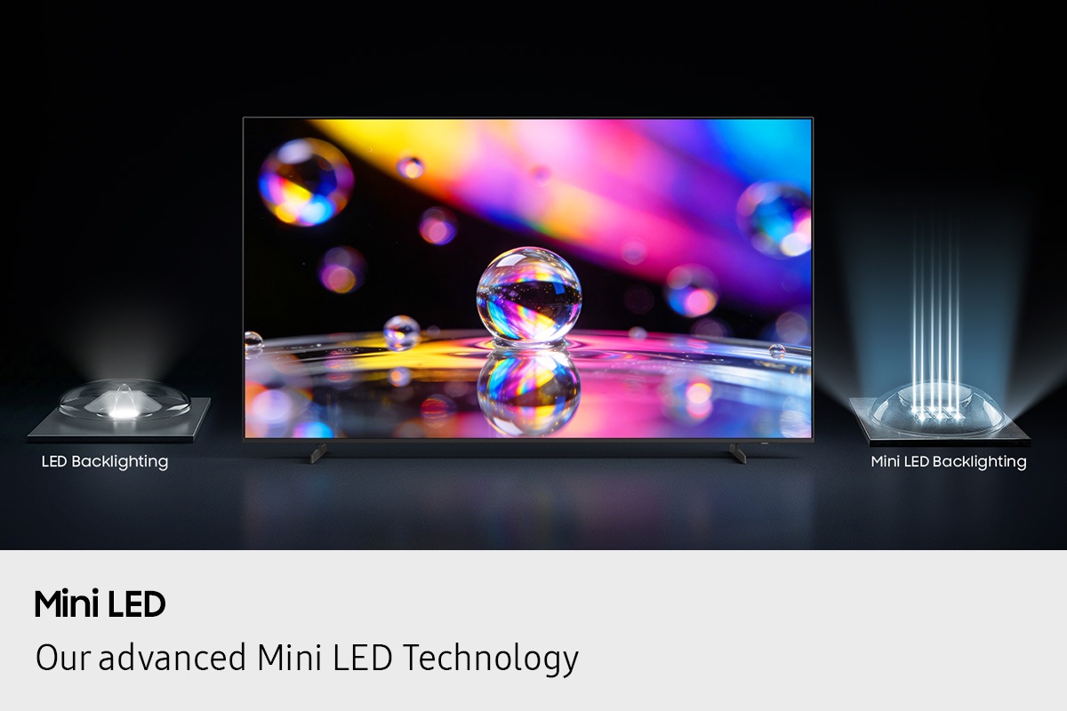 A Samsung TV screen is positioned between a LED backlighting and a Mini LED backlighting diode.