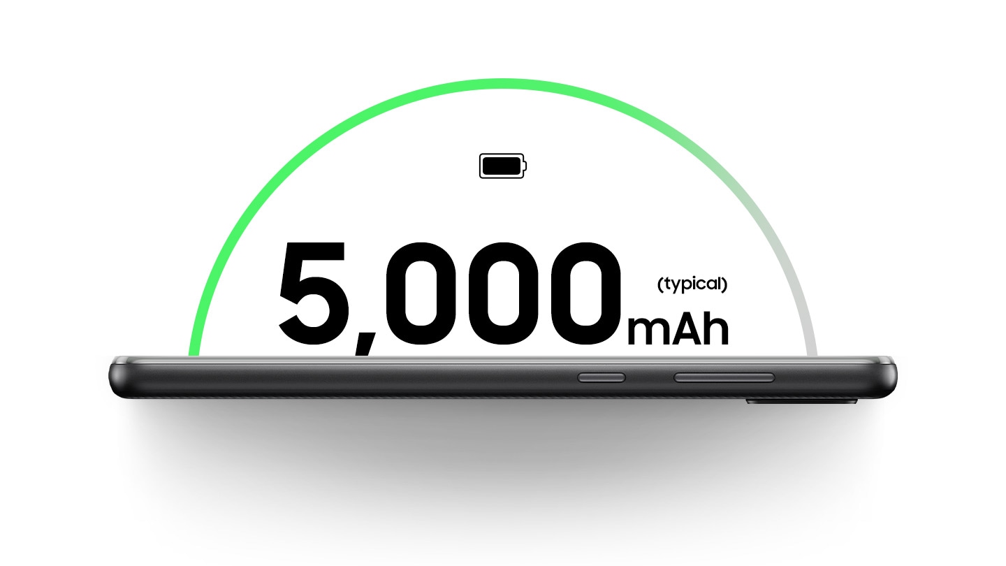 Figures on the battery capacity is placed on the lying Galaxy A12.