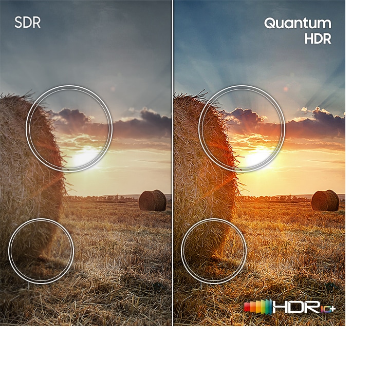 Compared to SDR technology, the sunset prairie image on the right which has HDR10+ logo shows a wider range of contrast created by Quantum HDR technology.