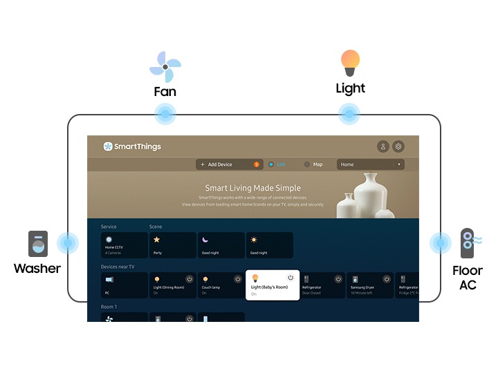 QLED TV shows SmartThings user interface. SmartThings identifies all of the connected devices near the QLED TV. Washer, Fan, Light, and Floor AC graphic icons are placed around the interface to illustrate popular devices for connecting.