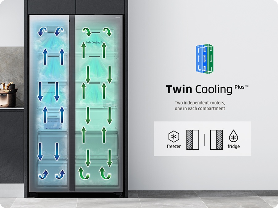 The Twin Cooling Plus™ system has two independent coolers, one in each compartment. The arrows indicate that cold air is circulating in the left freezer and right fridge respectively.