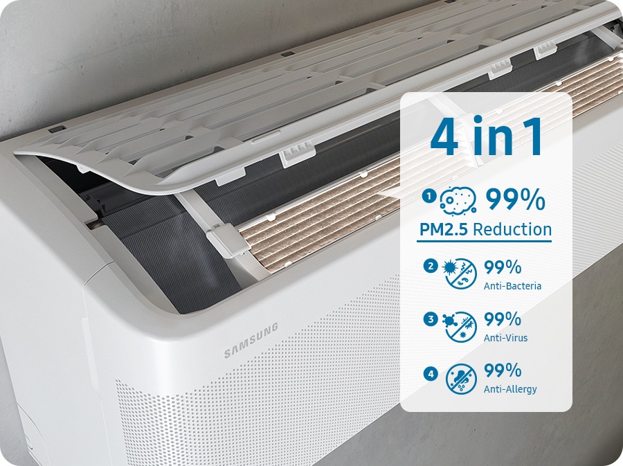 The filter is visible through the open top of the indoor unit, and the words 4in1 '99% PM2.5 reduction', '99% anti-bacterial', '99% anti-virus', and '99% anti-allergy' are shown.

