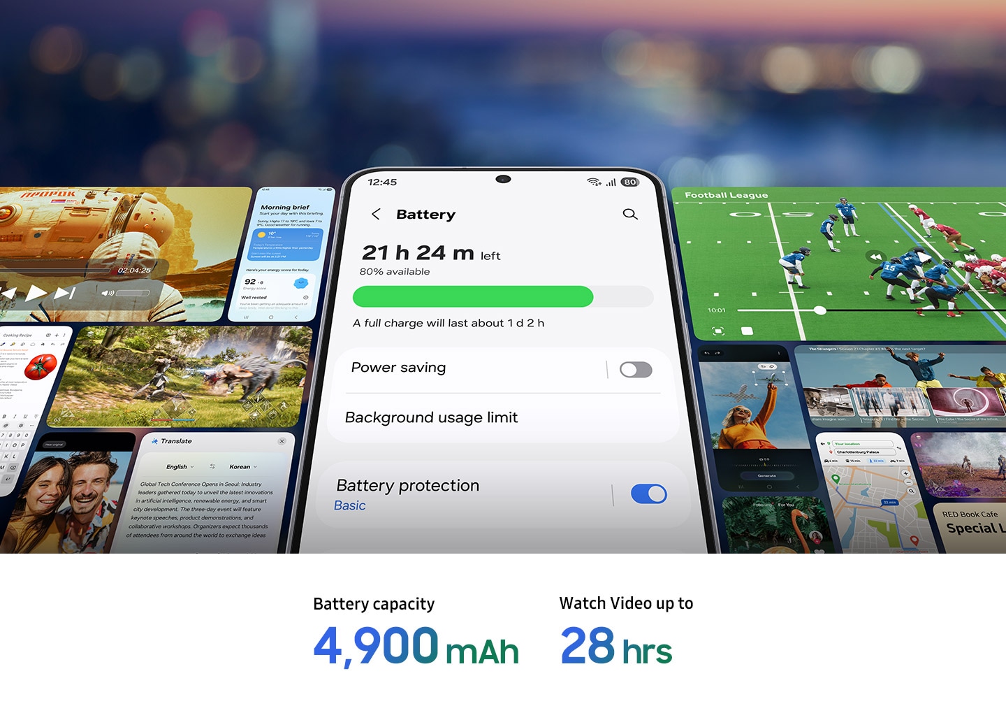 A smartphone screen displays battery info: 80 % charge remaining with 21h 24m left, and a full charge lasting about 1 day 2 hours. Options include Power saving, Background usage limits, and Battery protection. Text at the bottom highlights 4,900 mAh capacity and 28 hours video playback.