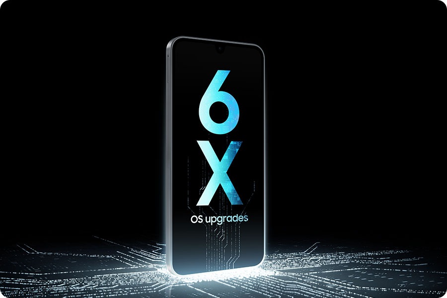 A Galaxy A17 device stands upright on top of a luminescent chip circuit that continues up the screen, which shows '6X OS upgrades'.