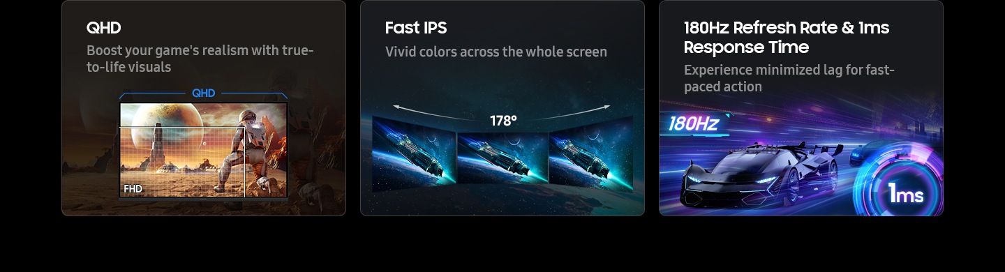 QHD. Boost your game's realism with true-to-life visuals. QHD resolution shows a character watching a building from afar, and FHD resolution shows only a part of the character. Fast IPS. Vivid colors across the whole screen. Three monitors placed side by side provide a viewing angle of 178°. 180Hz Refresh Rate & 1ms Response Time. Experience minimized lag for fast-paced action. A race car zooms out with another car following from behind. 180Hz refresh rate and 1ms response time.