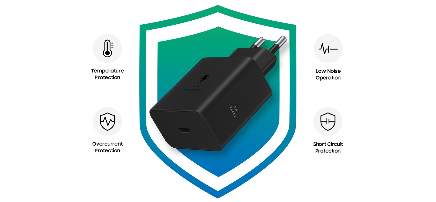 A black 60 W Power Adapter stands facing upwards diagonally with text on the Power Adapter 'Super Fast Charging' and 'Low Standby' in front of an illustrated shield. There are 4 safety icons with text below each one: Temperature Protection, Low Noise Operation, Overcurrent Protection, Short Circuit Protection.