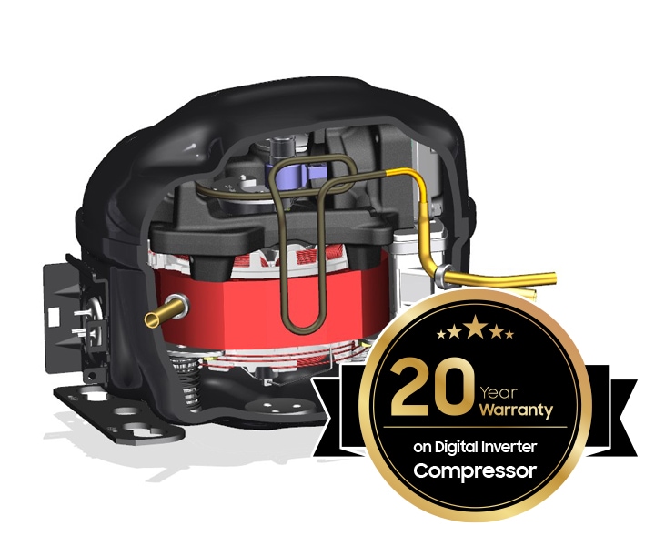 Long-lasting and efficient compressor