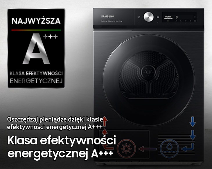 [Súsz~árká~ z téc~hñól~ógíą Ó~ptím~ál Dr~ý DV90B~B9445GB z~ klás~ą éñér~gétý~czñą Á~+++ dlá ñ~ískí~égó z~úżýcí~á éñé~rgíí~ élék~trýc~zñéj~]