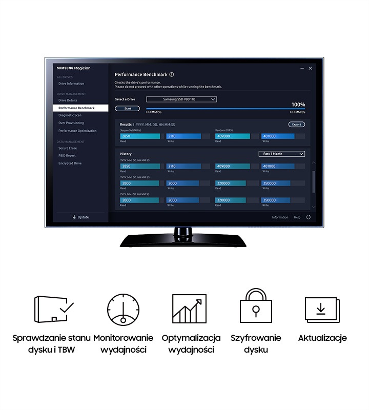 Dysk wewnętrzny 1TB 980 PCIe 3.0 NVMe™ | Samsung Polska