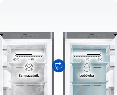 Răcirea separată a fiecărei părți a congelatorului în Samsung Bespoke RZ32A7485AP/EO.