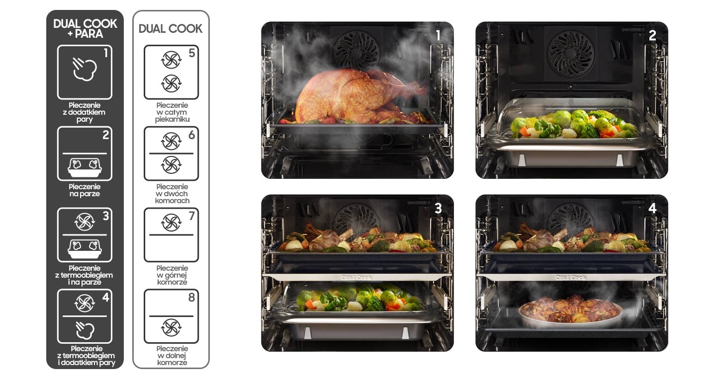 Podział stref w piekarniku Dual Cook do zabudowy Samsung NV75T8979RK/EO pozwala na aż 8 różnych kombinacji.