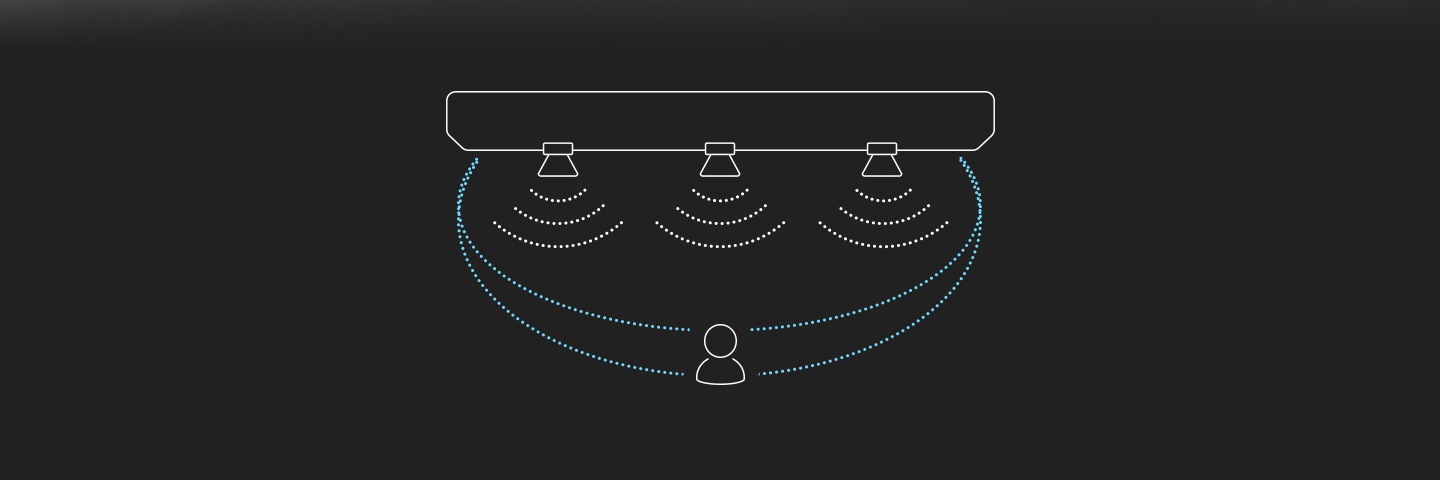 Parametry soundbara Dolby Atmos Samsung HW-Q60B/EN zapewniają brzmienie wysokiej jakości.