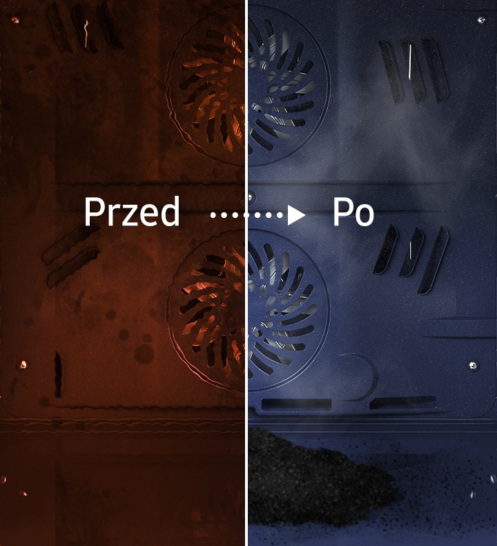 Czystość dzięki wysokiej temperaturze