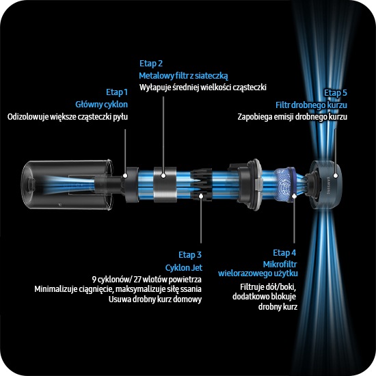 Odkurzacz pionowy Jet 85 pro VS20C8527TB/GE | Samsung Polska