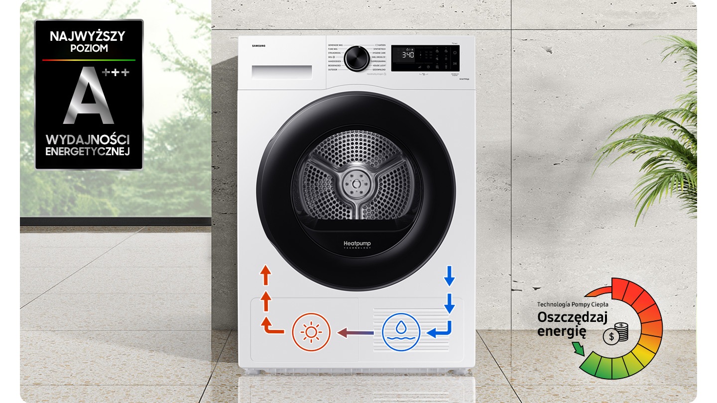 Сушилка с тепловым насосом OptimalDry DV80CGC2B0AE с классом энергоэффективности A+++