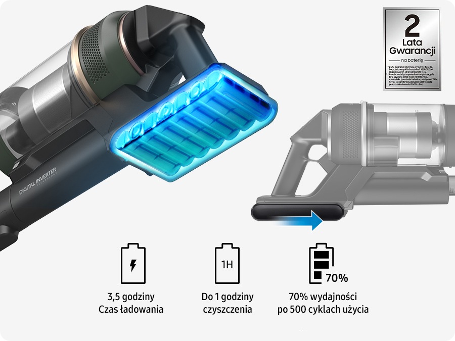 There is a close-up of a Bespoke Jet Plus with the battery pack highlighted in blue. To the right, another illustration uses an arrow to demonstrate that the pack is replaceable. Below are 3 battery symbols which explain its 3.5 hours charging time, Up to 1 hour* cleaning time, and Maintains 70% capacity after 500** cycles of use. Battery's warranty is 2 year.