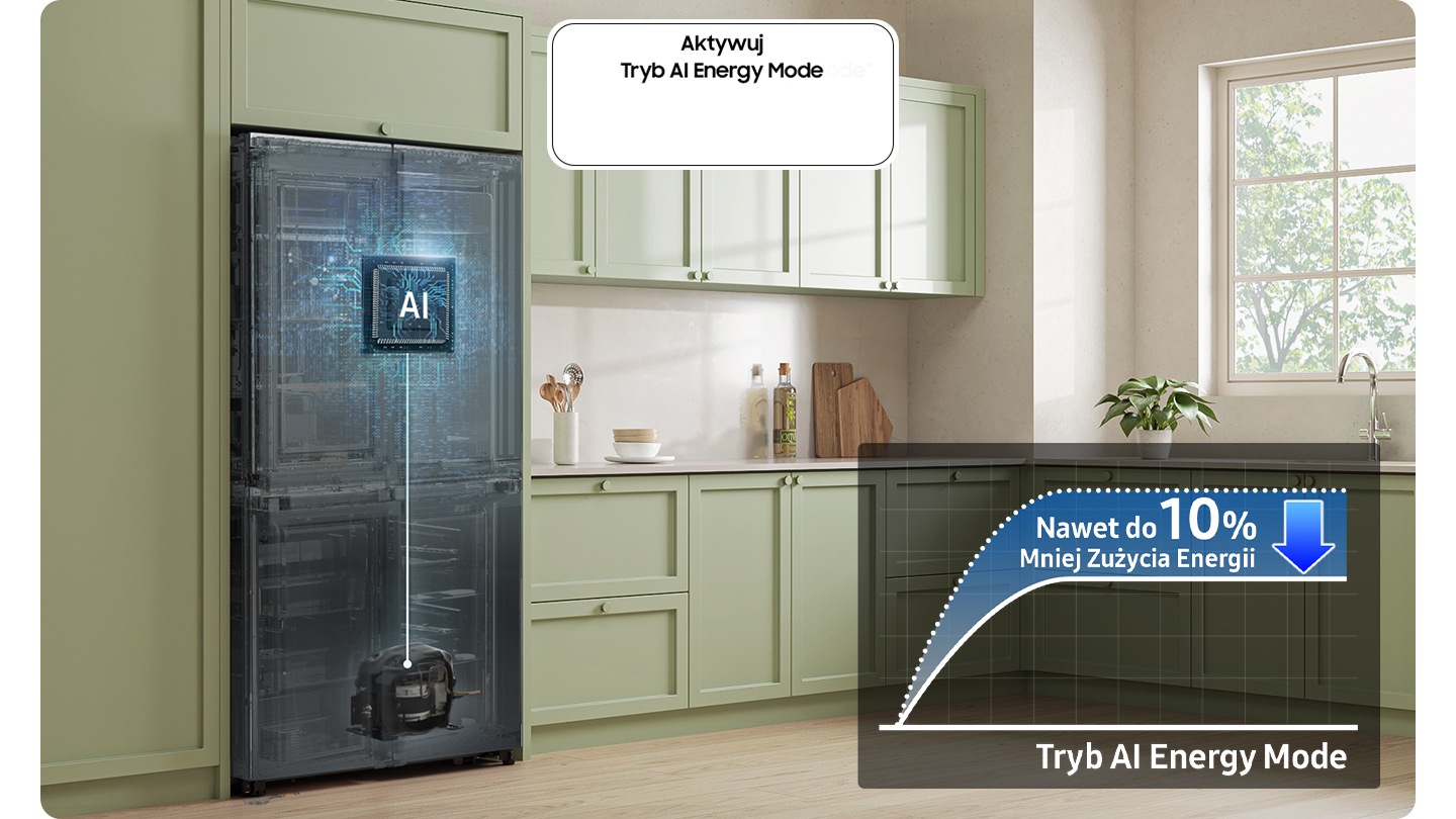 Egy zöldre festett konyhába beépített Samsung hűtőszekrény tetején egy mesterséges intelligencia által vezérelt energiatakarékos mód gomb található, amely a hűtőszekrény működését mutatja mind normál, mind mesterséges intelligencia által vezérelt energiatakarékos módban. A mesterséges intelligencia által vezérelt energiatakarékos mód grafikonja akár 10%-kal kevesebb energiafogyasztást is mutat.