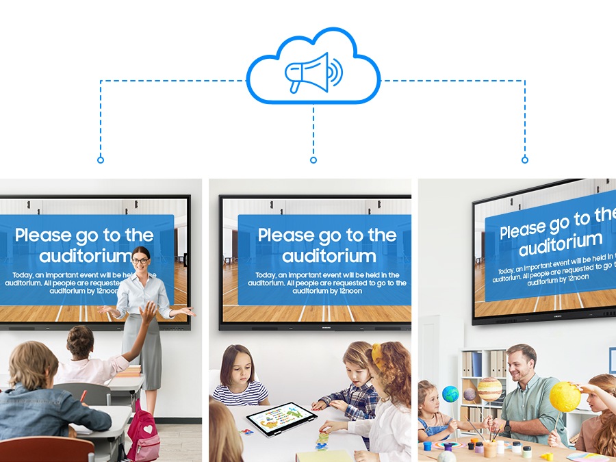 There is a cloud-shaped notification icon at the top, with three distinct classrooms depicted below, each equipped with a WAD display. The screens of all three WADs show an identical message: 'Please go to the auditorium,' illustrating a unified communication system across different spaces.