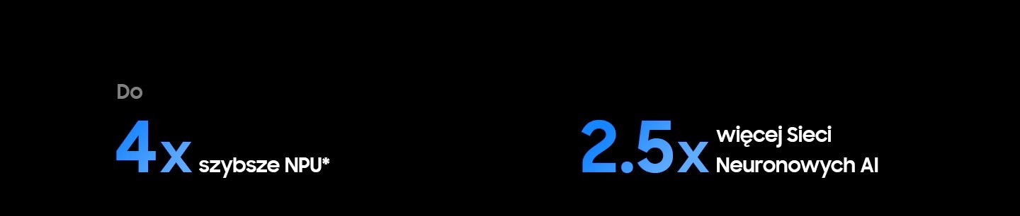 Процесор NQ4 AI Gen2 має в 4 рази швидший NPU і в 2,5 рази потужніші нейронні мережі AI, ніж 2024 Q70D.