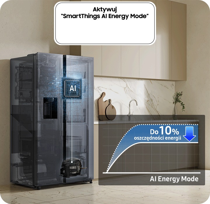 BAD-LIKEページ Lodówka Hisense RS818N4TFE Side by Side 179 cm Czarna od