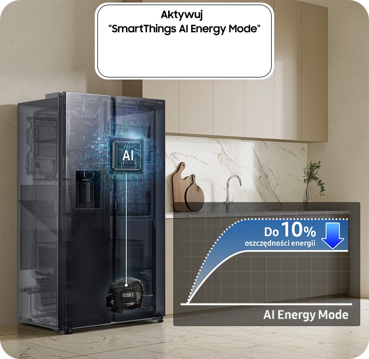 レフティ Lodówka Side by Side AI No Frost RS70F64KETEO | Samsung Polska