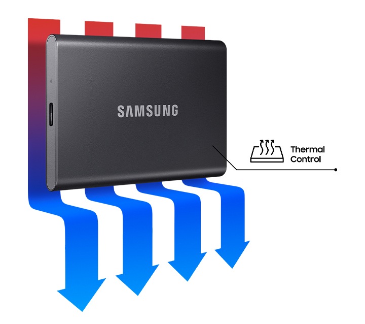 Samsung T7 Portable SSD - 2 TB - USB 3.2 Gen.2 Externe SSD Metallic Red  (MU-PC2T0R/WW)