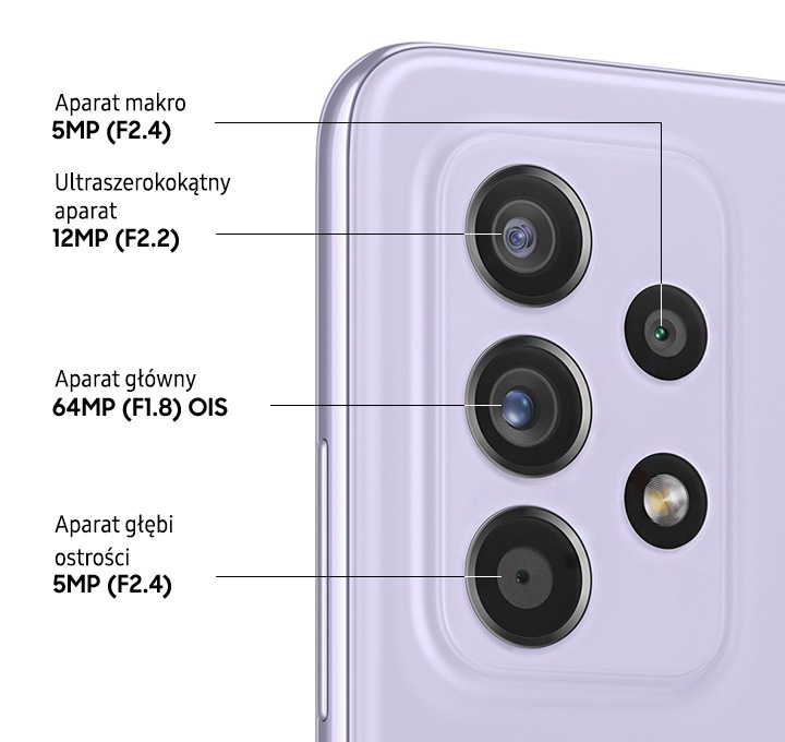 SAMSUNG - SAMSUNG Galaxy A52 5G オーサムブラック Amazon | ドコモ Galaxy A52 5G SC-53B オーサムブラック SIM