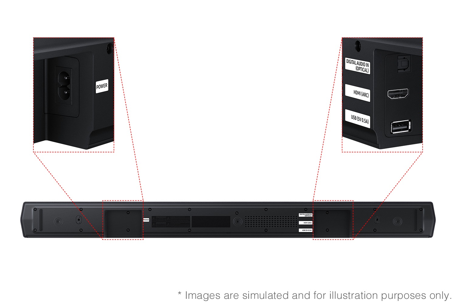 Soundbar B-seria HW-B450F 2.1. w kolorze czarnym, widok od tyłu