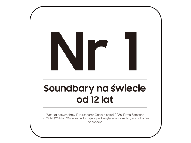 Według danych firmy Futuresource Consulting (c) 2026. Firma Samsung od 12 lat (2014-2025) zajmuje 1. miejsce pod względem sprzedaży soundbarów na świecie.