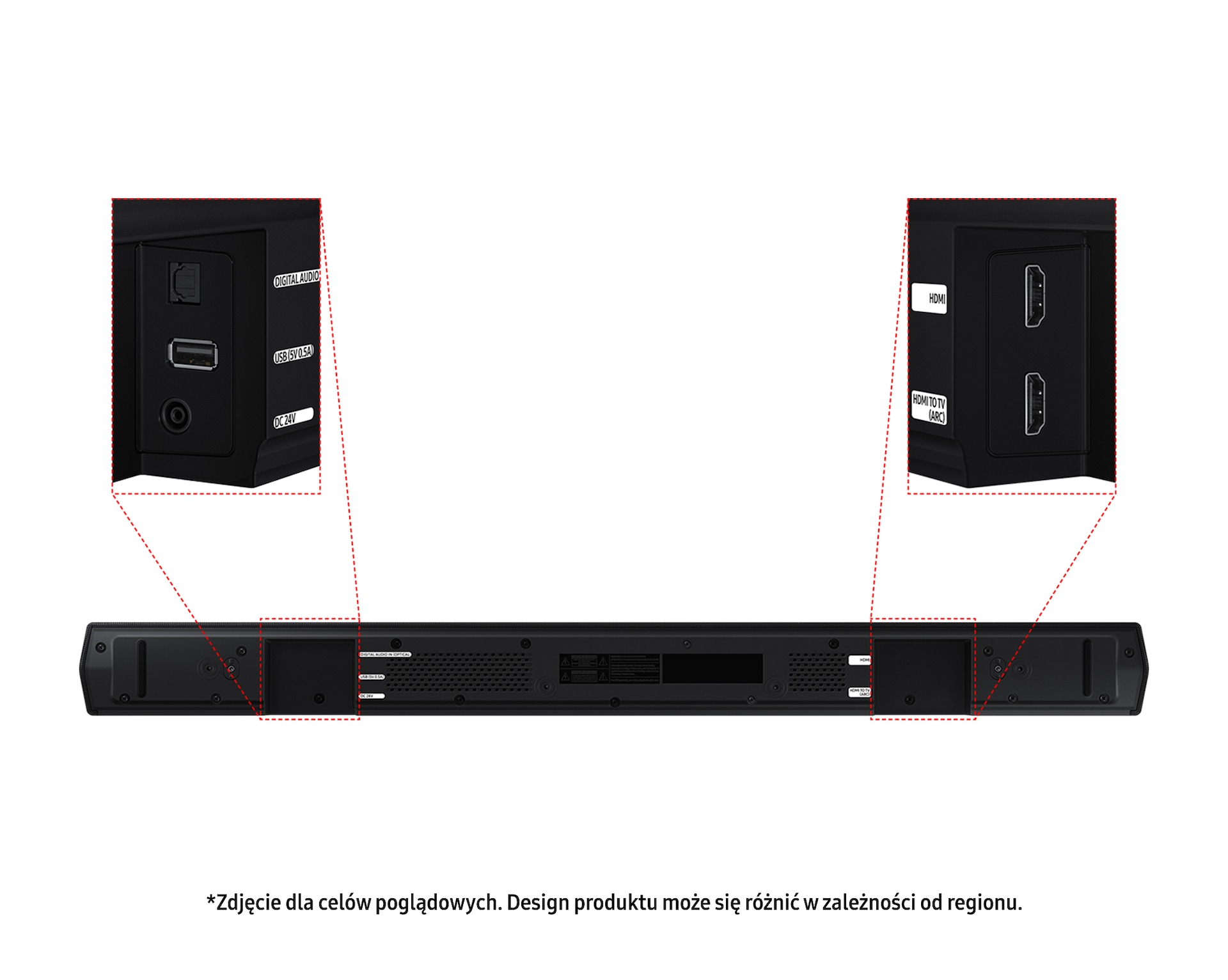 Zdjęcie pokazujące porty w produktach zestawu soundbara B-seria HW-B650D 3.1 z subwooferem.
