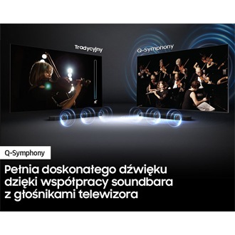 Funkcja Q-symphony i łączenie kanałów dźwięku soundbara i telewizora Samsung