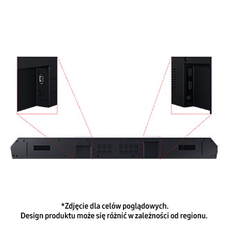 Widok na złącza i wejścia w soundbarze Q-seria HW-Q60C
