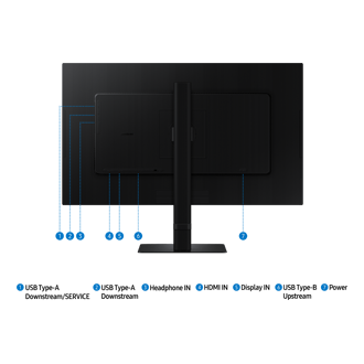 Monitor Viewfinity S6 27 cali QHD LS27D600EAUXEN - widok tyłu z opisanymi wejściami