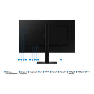 Monitor Viewfinity S6 27 cali QHD LS27D600UAUXEN - widok tyłu z opisanymi wejściami