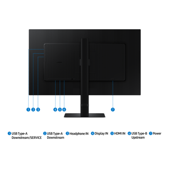 Monitor Viewfinity S8 27 cali 4K UHD LS27D800UAUXEN - widok tyłu z opisanymi wejściami
