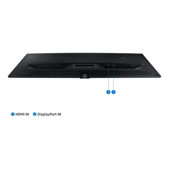 Biznesowy monitor ViewFinity S70A 32 cale (LS32A700NWPXEN) - widok z tyłu na złącza i gniazda