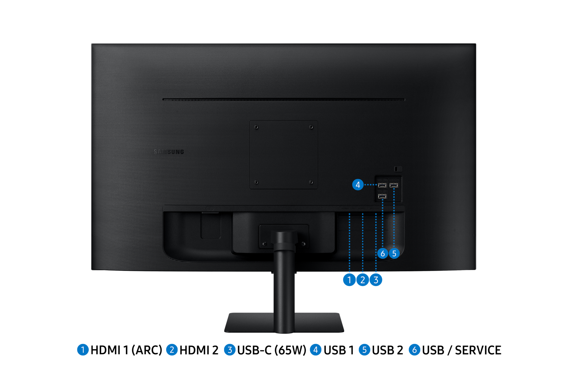 Monitor Smart M70B 32 cale (LS32BM702UPXEN) - widok z tyłu na złącza i gniazda z opisem