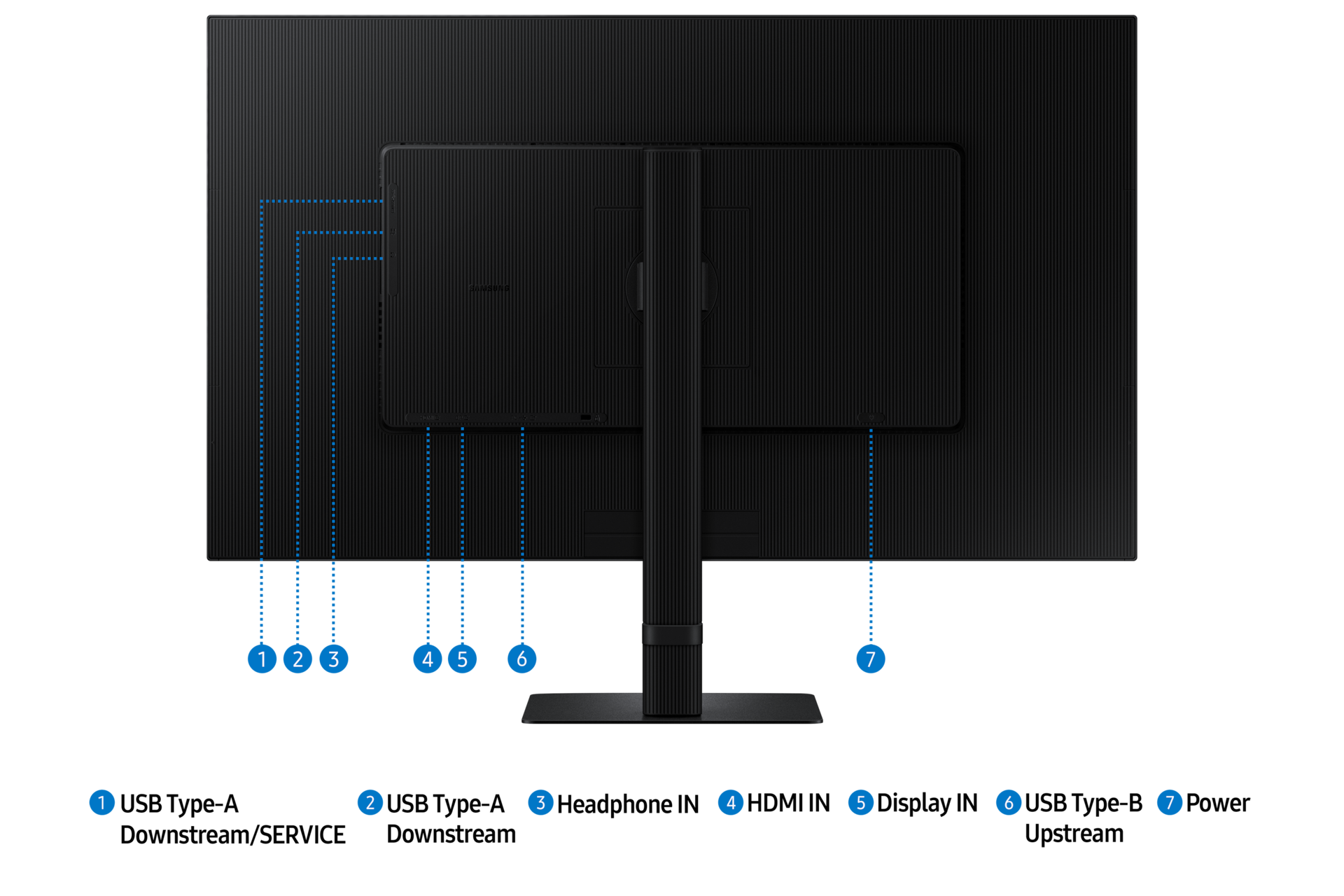 Monitor Viewfinity S6 32 cale QHD LS32D600UAUXEN - widok tyłu z opisanymi wejściami