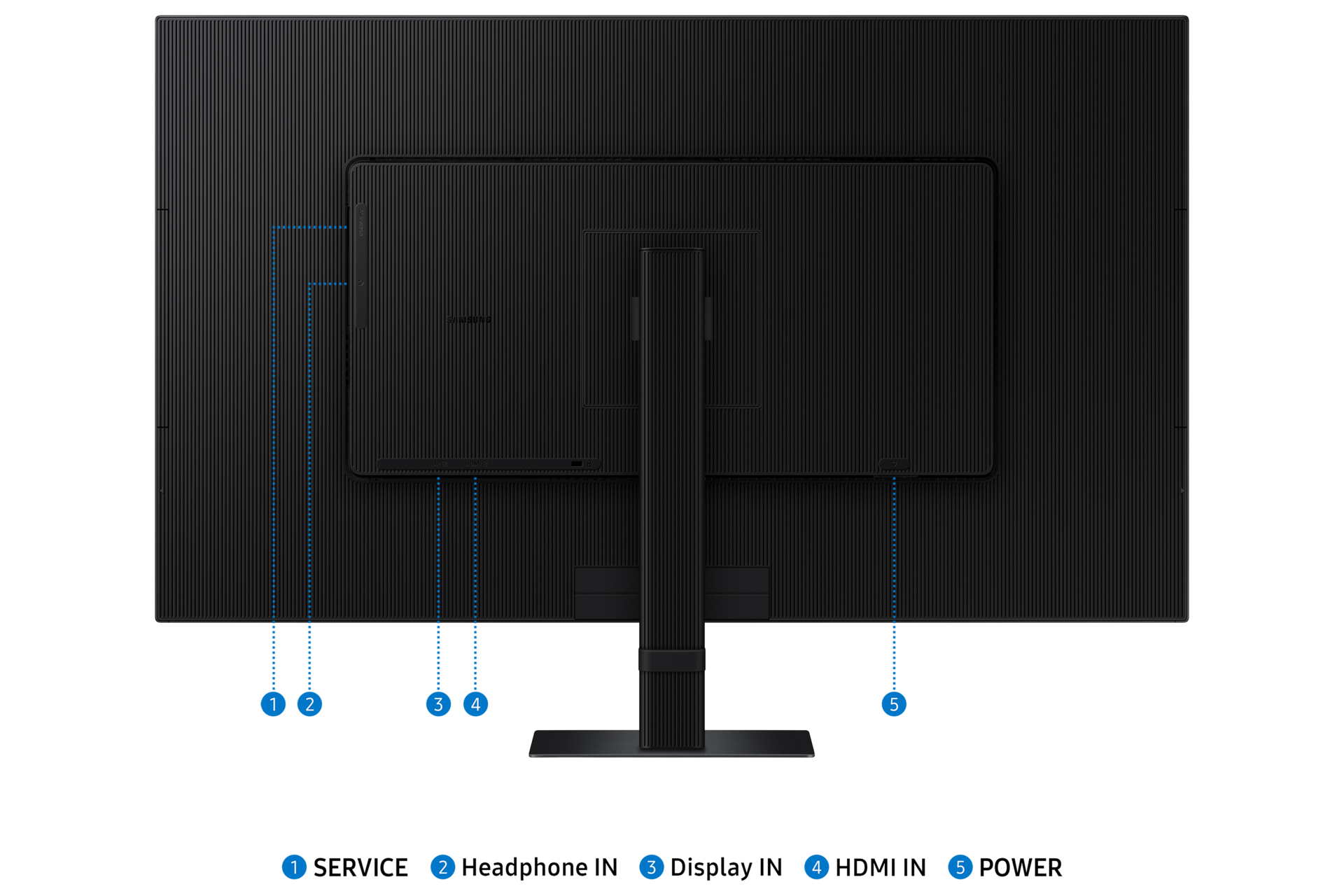 Monitor Viewfinity S7 32 cale 4K UHD LS32D700EAUXEN - widok tyłu z opisanymi wejściami