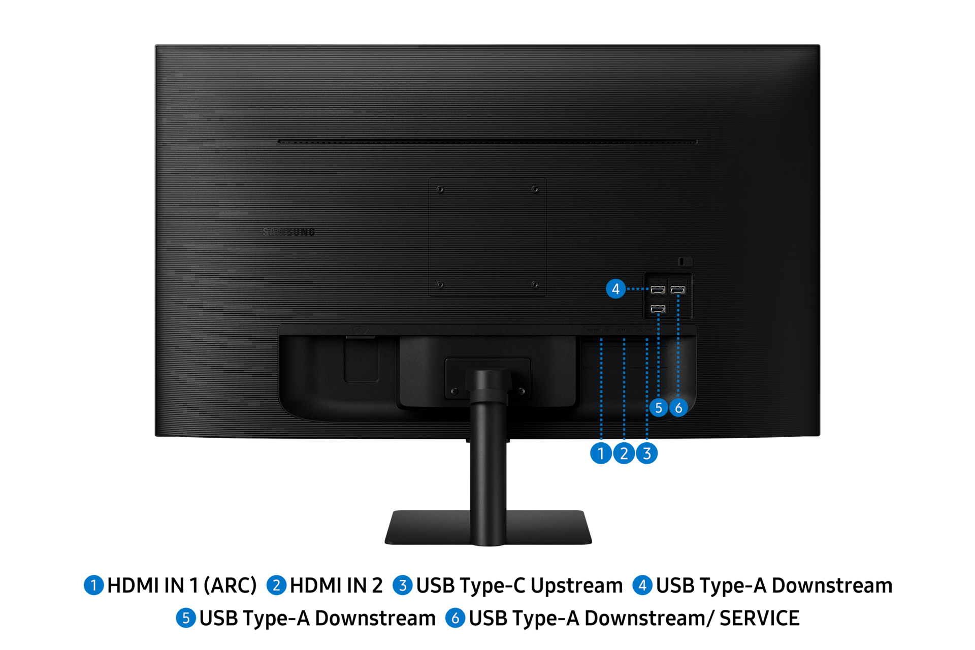 Monitor Smart M7 M70F -  Widok z tyłu z opisem portów urządzenia