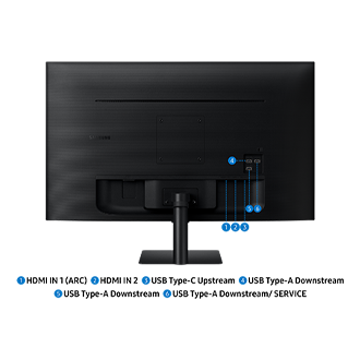 Monitor Smart M7 M70F -  Widok z tyłu z opisem portów urządzenia
