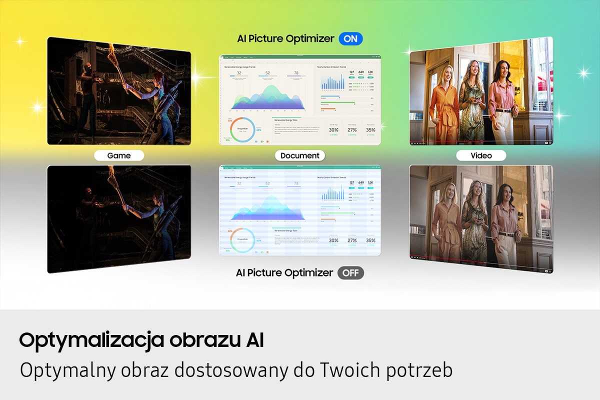 [Óptý~málí~zácj~á óbr~ázú Á~Í - Ópt~ýmál~ñý ób~ráz d~óstó~sówá~ñý dó~ Twóí~ch pó~trzé~b]