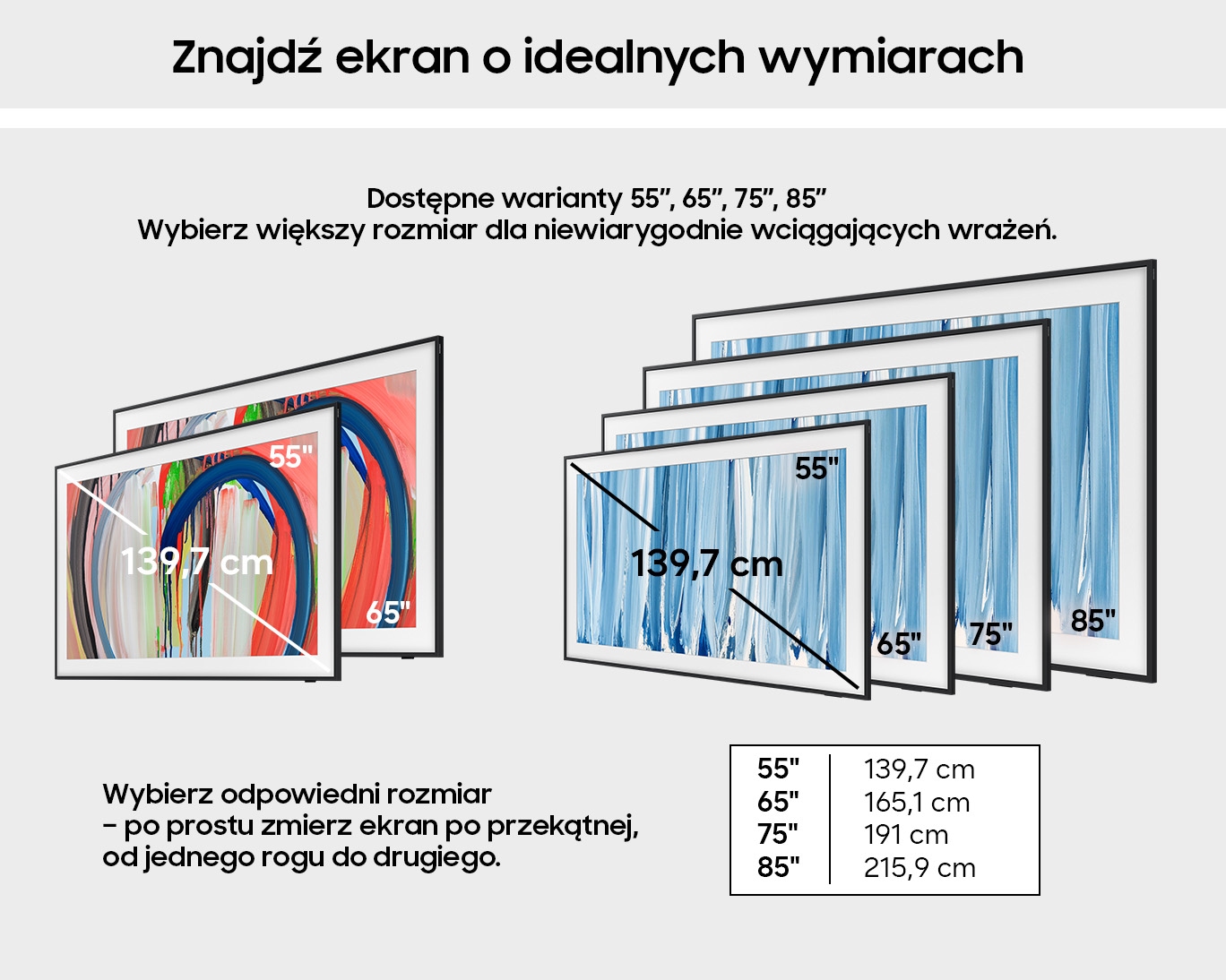 Porównanie dostępnych rozmiarów telewizora: 55", 65", 75" i 85", czyli przekątne od 139,7 cm do 215,9 cm.