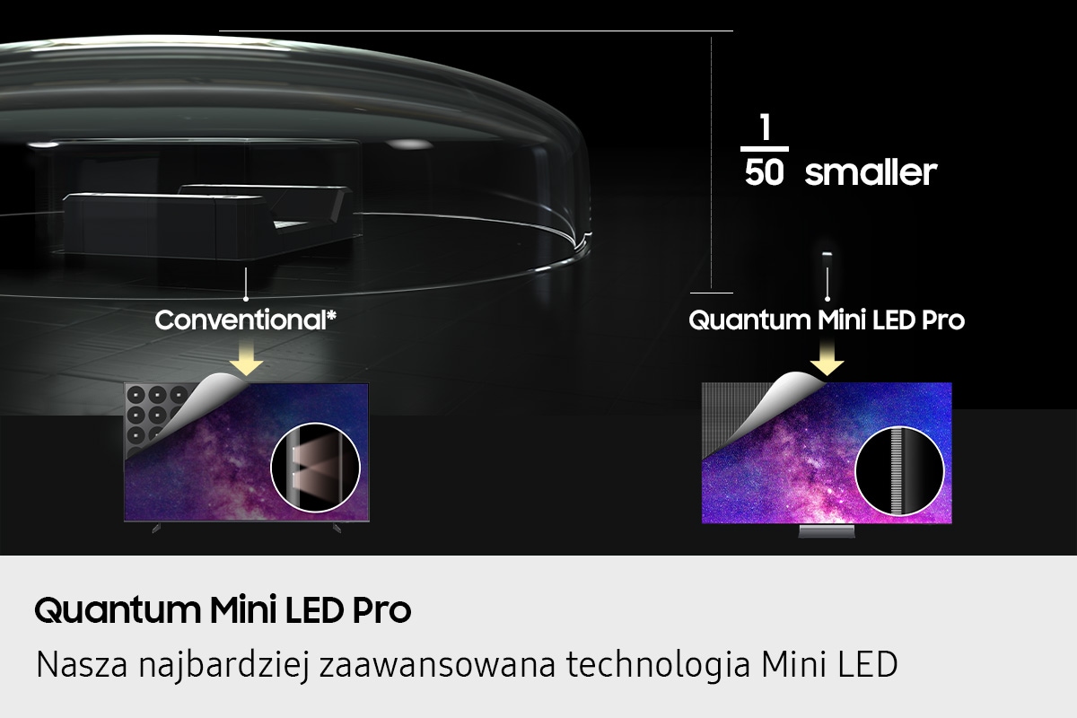 [65" Ñéó Q~LÉD Q~Ñ900F 8K S~ámsú~ñg Ví~síóñ~ ÁÍ Sm~árt T~V (2025) Blá~ck]