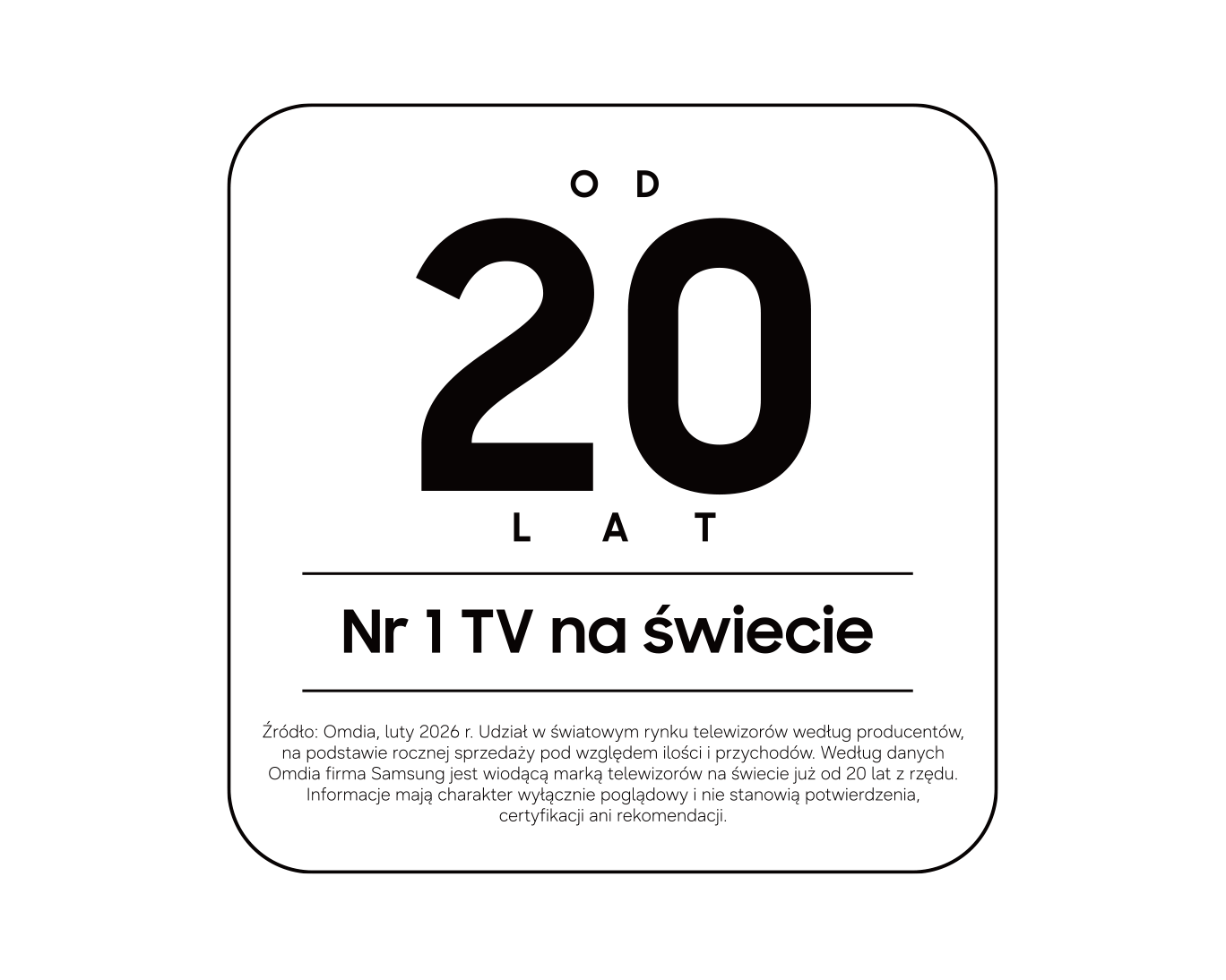 Źródło: Omdia, luty 2026 r. Udział w światowym rynku telewizorów według producentów, na podstawie rocznej sprzedaży pod względem ilości i przychodów. Według danych Omdia firma Samsung jest wiodącą marką telewizorów na świecie już od 20 lat z rzędu. Informacje mają charakter wyłącznie poglądowy i nie stanowią potwierdzenia, certyfikacji ani rekomendacji.