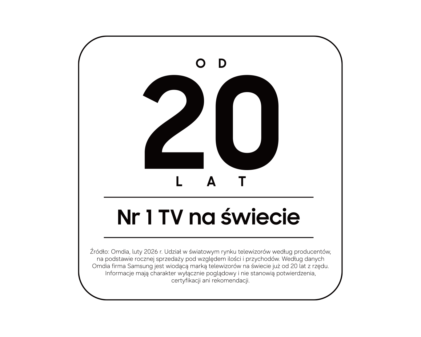 Źródło: Omdia, luty 2026 r. Udział w światowym rynku telewizorów według producentów, na podstawie rocznej sprzedaży pod względem ilości i przychodów. Według danych Omdia firma Samsung jest wiodącą marką telewizorów na świecie już od 20 lat z rzędu. Informacje mają charakter wyłącznie poglądowy i nie stanowią potwierdzenia, certyfikacji ani rekomendacji.