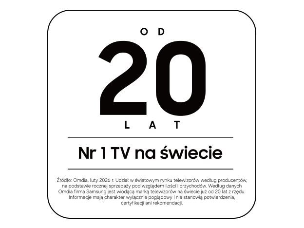 Źródło: Omdia, luty 2026 r. Udział w światowym rynku telewizorów według producentów, na podstawie rocznej sprzedaży pod względem ilości i przychodów. Według danych Omdia firma Samsung jest wiodącą marką telewizorów na świecie już od 20 lat z rzędu. Informacje mają charakter wyłącznie poglądowy i nie stanowią potwierdzenia, certyfikacji ani rekomendacji.